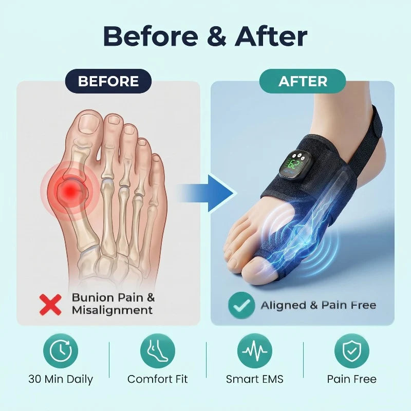 EMS Microcurrent Pain Relief | Pair Kit (Left + Right) | No More Pain