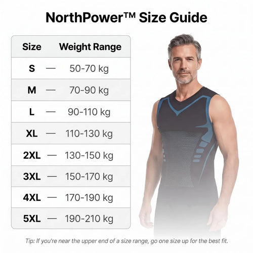 NorthPower | Feel The Power of Confidence, Shape & Control
